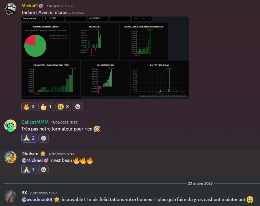 Retour personnel — Mickaël Billot — résultat en séance partagé sur Discord Proptrader Academy