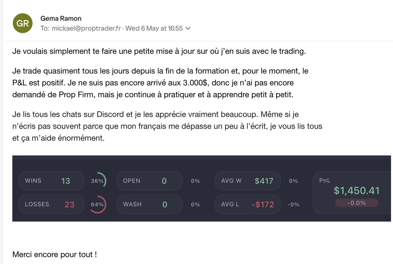 Témoignage élève Proptrader Academy — résultats partagés dans la communauté Discord privée